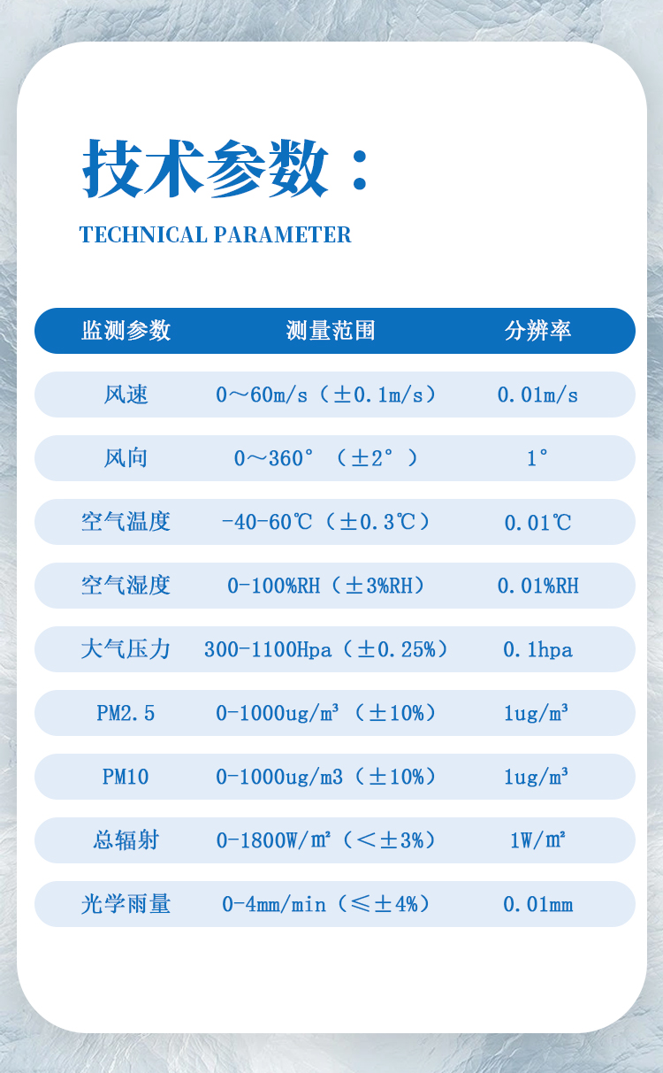 草原生態(tài)氣象監(jiān)測站技術參數