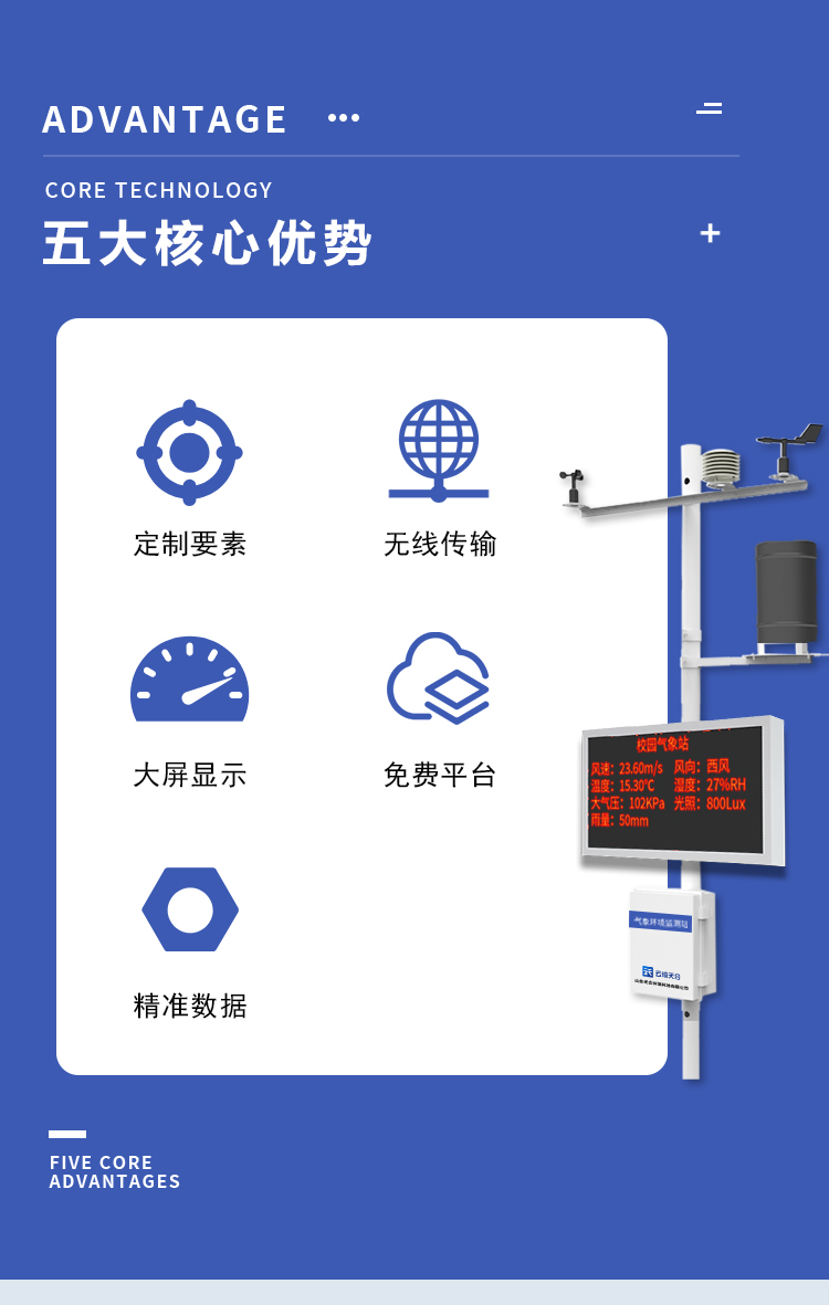 高?？破諝庀笳竞诵膬?yōu)勢(shì)