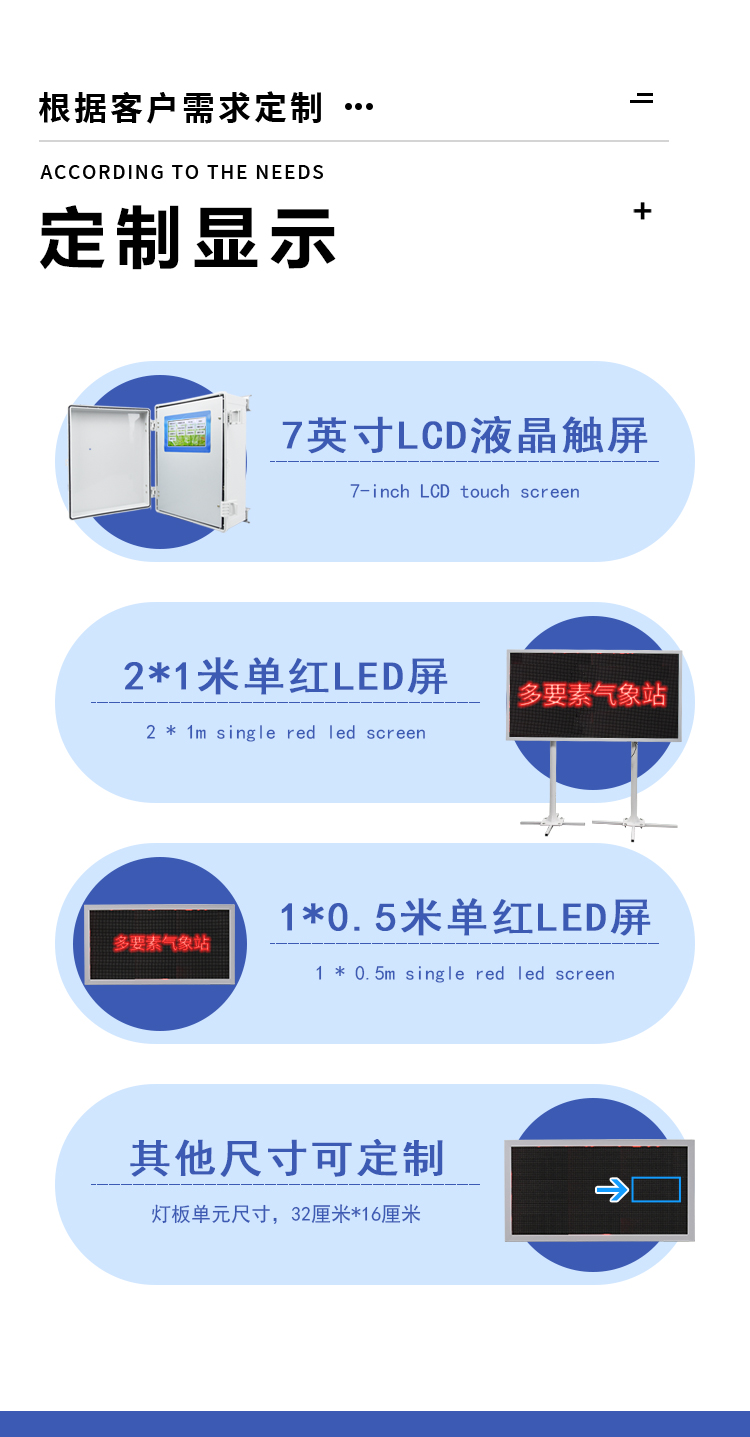 高?？破諝庀笳径ㄖ破聊伙@示