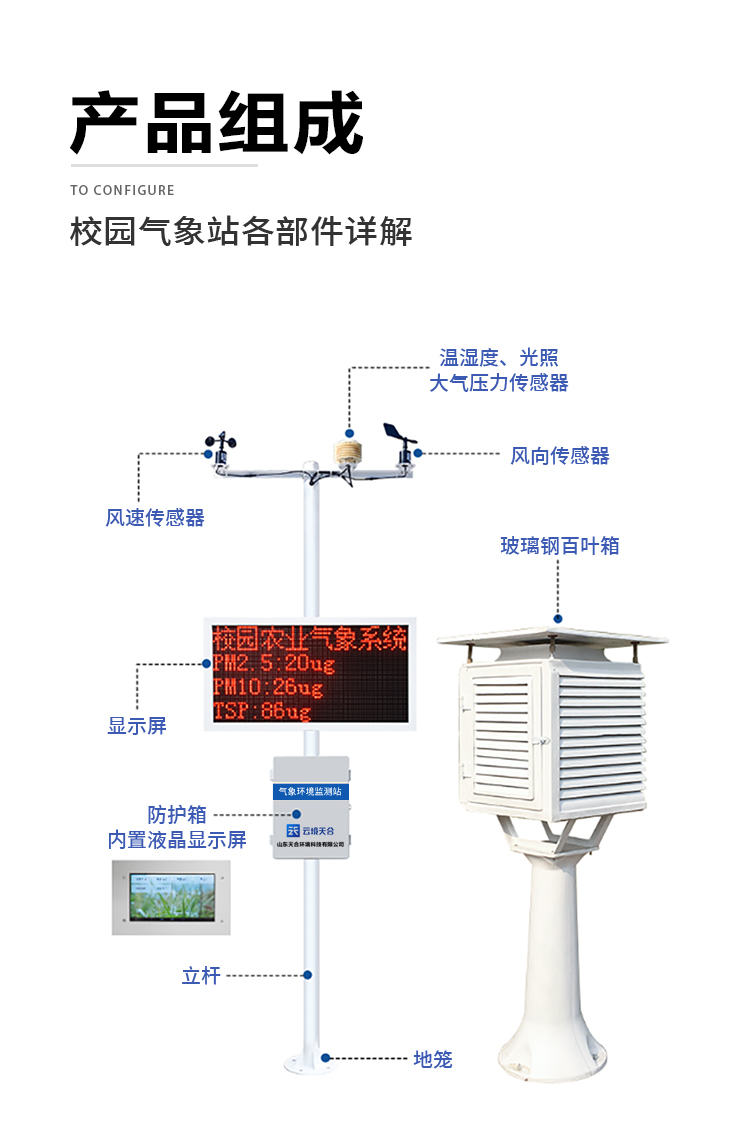 高校科普氣象站產(chǎn)品組成
